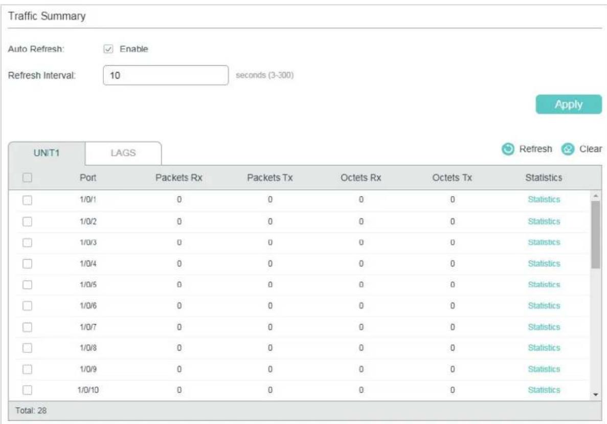 TP-LINK Omada TL-SG2008P - Using the GUI - 1
