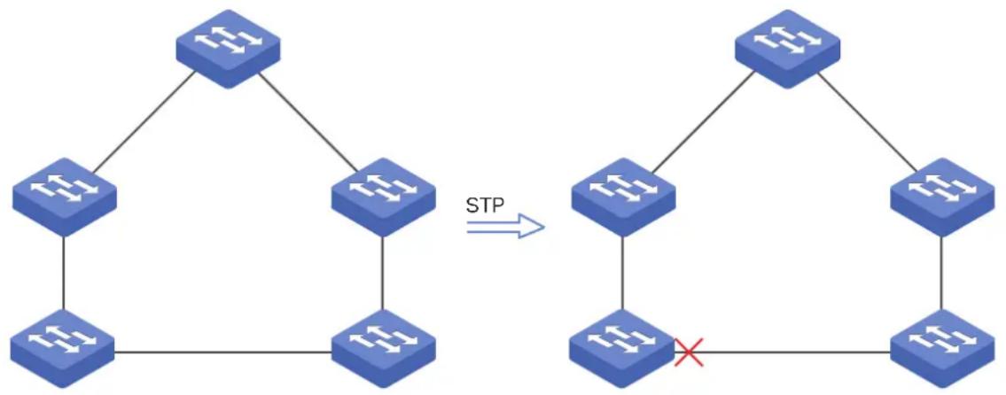 TP-LINK Omada TL-SG2008P - STP - 1