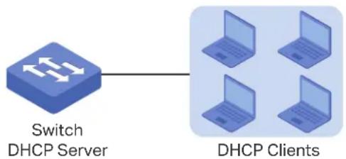 TP-LINK Omada TL-SG2008P - DHCP Server - 1