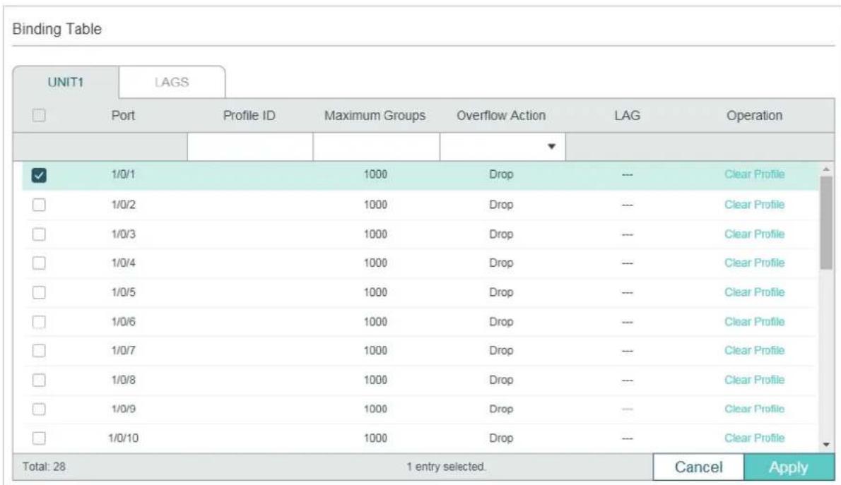 TP-LINK Omada TL-SG2008P - Configure Multicast Filtering for Ports - 2