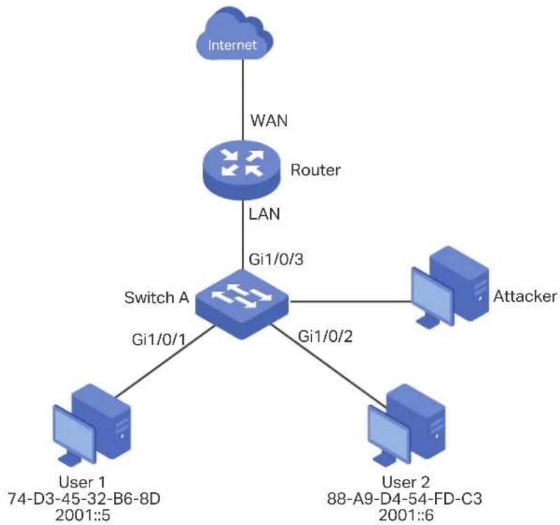 TP-LINK Omada TL-SG2008P - Network Requirements - 1