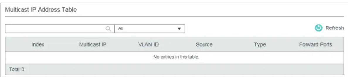 TP-LINK Omada TL-SG2008P - Viewing IPv6 Multicast Table - 1