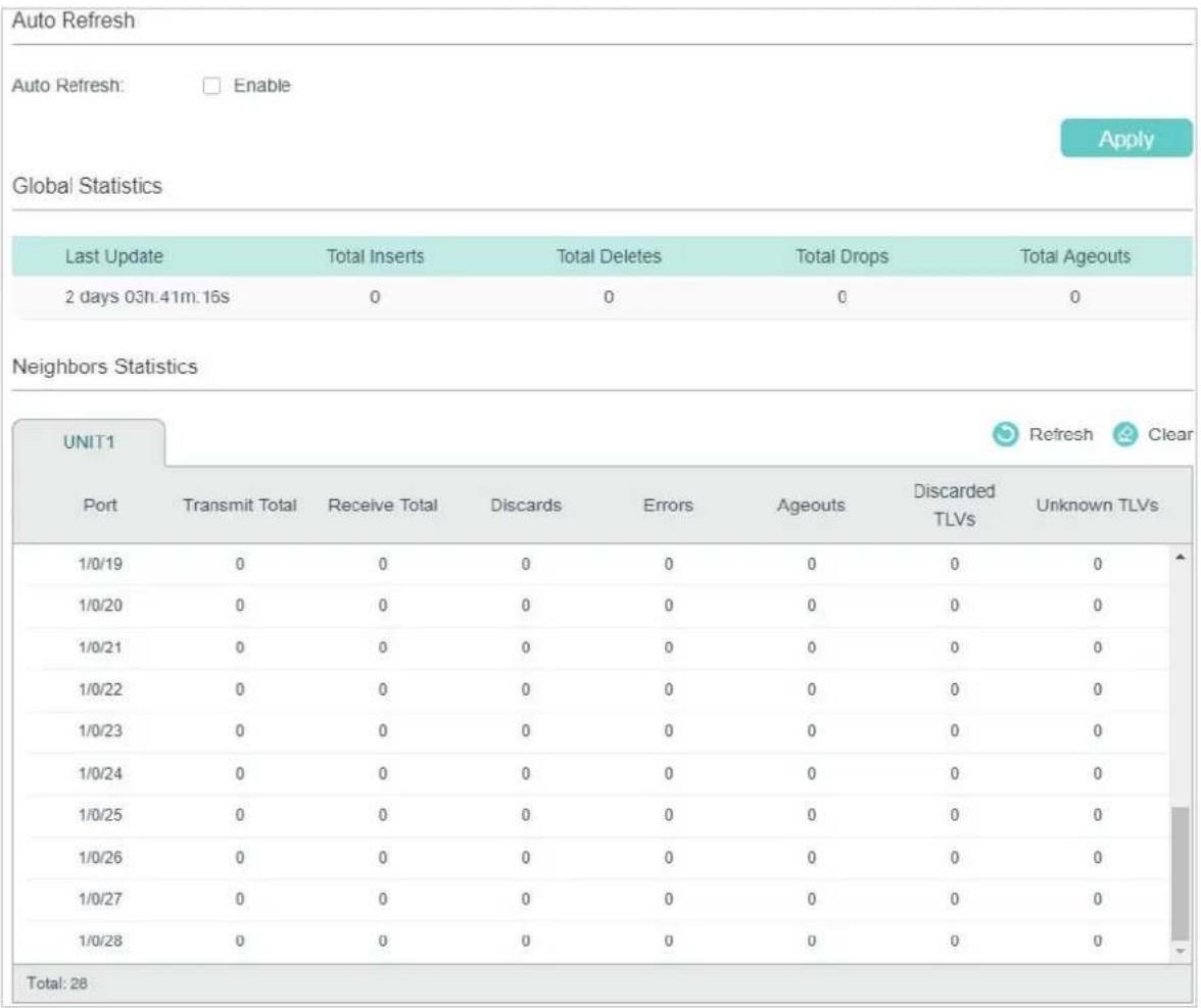 TP-LINK Omada TL-SG2008P - Viewing LLDP Statistics - 1
