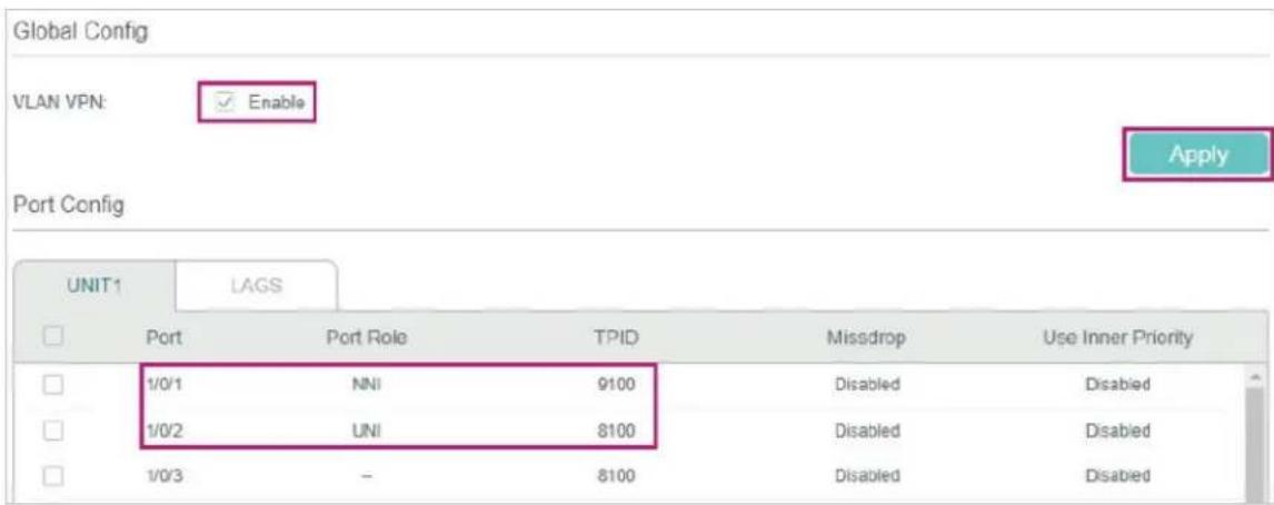 TP-LINK Omada TL-SG2008P - Using the GUI - 5