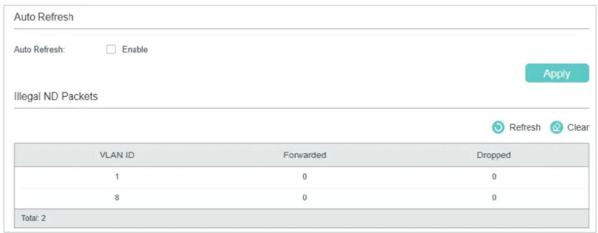TP-LINK Omada TL-SG2008P - Viewing ND Statistics - 1