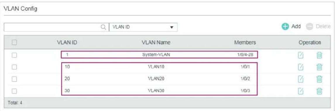 TP-LINK Omada TL-SG2008P - Using the GUI - 1