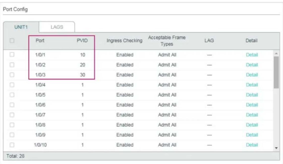 TP-LINK Omada TL-SG2008P - Using the GUI - 2