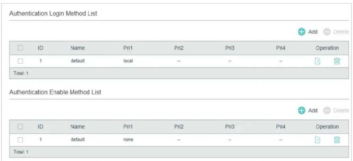 TP-LINK Omada TL-SG2008P - Configuring the Method List - 1