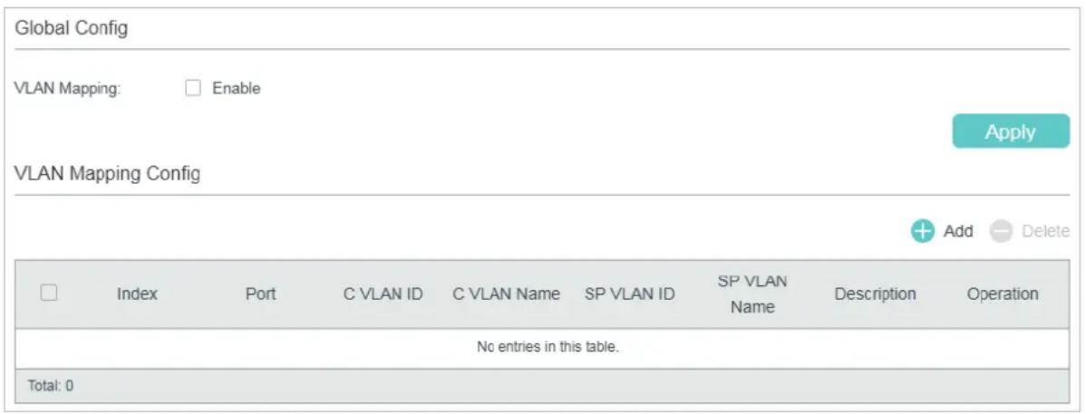 TP-LINK Omada TL-SG2008P - Using the GUI - 1