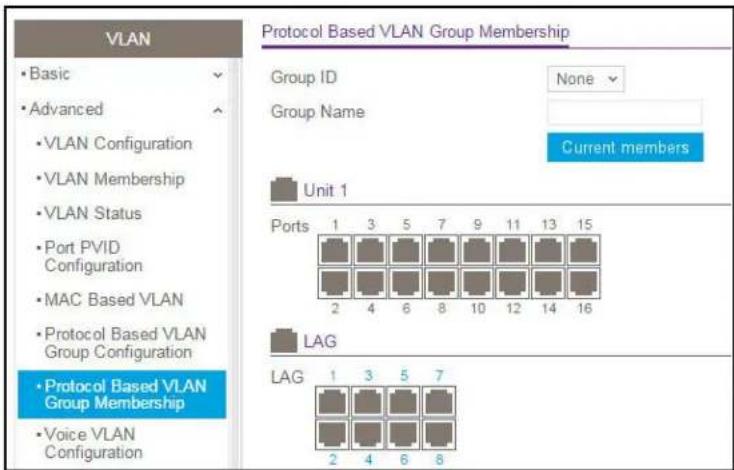 VLAN • Basic • Advanced • VLAN Configuration • VLAN Membership • VLAN Status • Port PVID Configuration • MAC Based VLAN • Protocol Based VLAN Group Configuration • Protocol Based VLAN Group Membership • Voice VLAN Configuration Protocol Based VLAN Group Membership Group ID None Group Name Current members Unit 1 Ports 1 3 5 7 9 11 13 15 2 4 6 8 10 12 14 16 LAG LAG 1 3 5 7 2 4 6 8