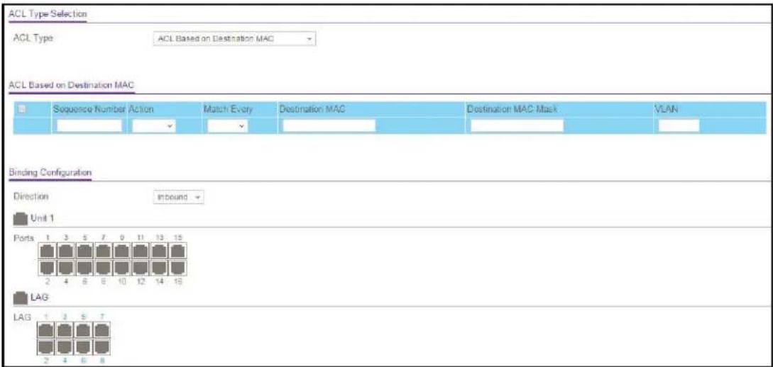 ACL Type Selection ACL Type ACL Based on Destination MAC ACL Based on Destination MAC Sequence Number Action Match Every Destination MAC Destination MAC Mask VLAN Binding Configuration Direction inbound Unit 1 Ports 1 3 5 7 9 11 13 15 2 4 6 8 10 12 14 16 LAG LAG 1 2 3 5 7 2 4 6 8