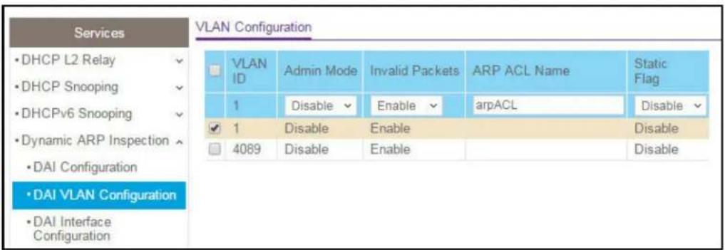 Services • DHCP L2 Relay • DHCP Snooping • DHCPv6 Snooping • Dynamic ARP Inspection • DAI Configuration • DAI VLAN Configuration • DAI Interface Configuration VLAN Configuration VLAN ID Admin Mode Invalid Packets ARP ACL Name Static Flag 1 Disable Enable arpACL Disable ✓ 1 Disable Enable Disable □ 4089 Disable Enable Disable