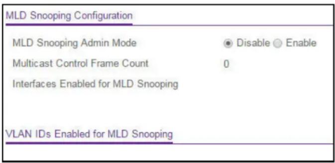 MLD Snooping Configuration MLD Snooping Admin Mode ● Disable ○ Enable Multicast Control Frame Count 0 Interfaces Enabled for MLD Snooping VLAN IDs Enabled for MLD Snooping