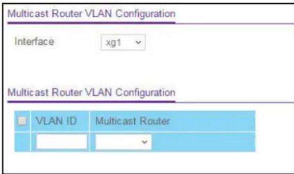 Multicast Router VLAN Configuration Interface xg1 Multicast Router VLAN Configuration VLAN ID Multicast Router