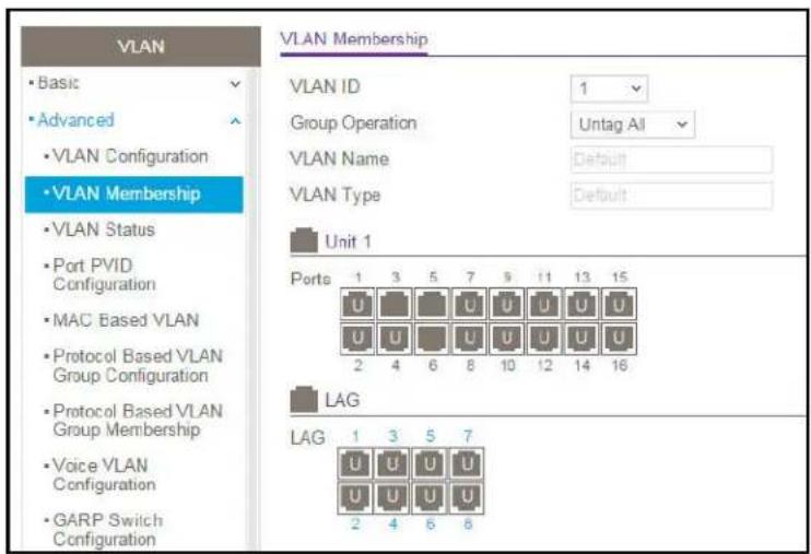 VLAN • Basic • Advanced • VLAN Configuration • VLAN Membership • VLAN Status • Port PVID Configuration • MAC Based VLAN • Protocol Based VLAN Group Configuration • Protocol Based VLAN Group Membership • Voice VLAN Configuration • GARP Switch Configuration VLAN Membership VLAN ID 1 Group Operation Untag All VLAN Name Default VLAN Type Default Unit 1 Ports 1 3 5 7 9 11 13 15 U U U U U U U U U U U U 2 4 6 8 10 12 14 16 LAG LAG 1 3 5 7 U U U U U U U U 2 4 6 8