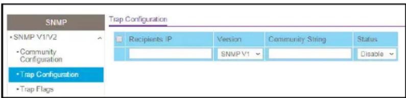 SNMP • SNMP V1/V2 • Community Configuration • Trap Configuration • Trap Flags Trap Configuration Recipients IP Version Community String Status SNMP V1 Disable