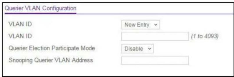 Querier VLAN Configuration VLAN ID New Entry VLAN ID (1 to 4093) Querier Election Participate Mode Disable Snooping Querier VLAN Address
