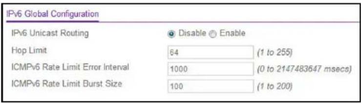 IPv6 Global Configuration IPv6 Unicast Routing Disable Enable Hop Limit 64 (1 to 255) ICMPv6 Rate Limit Error Interval 1000 (0 to 2147483647 msecs) ICMPv6 Rate Limit Burst Size 100 (1 to 200)
