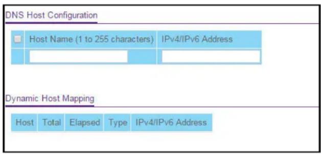 DNS Host Configuration Host Name (1 to 255 characters) IPv4/IPv6 Address Dynamic Host Mapping Host Total Elapsed Type IPv4/IPv6 Address