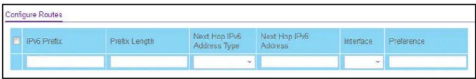 Configure Routes IPv6 Prefix Prefix Length Next Hop IPv6 Address Type Next Hop IPv6 Address Interface Preference