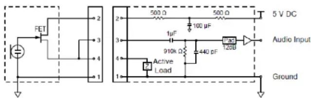 FET 2 3 4 1 2 500 Ω 100 μF 500 Ω 1μF 910k Ω 440 pF Pad 120B 5 V DC Audio Input 7 Active Load Ground