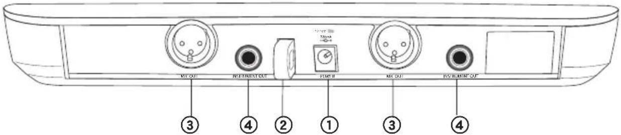 MY OUT REFRIMENT OUT PUM II MY OUT INSTRUMENT OUT ③ ④ ② ① ③ ④