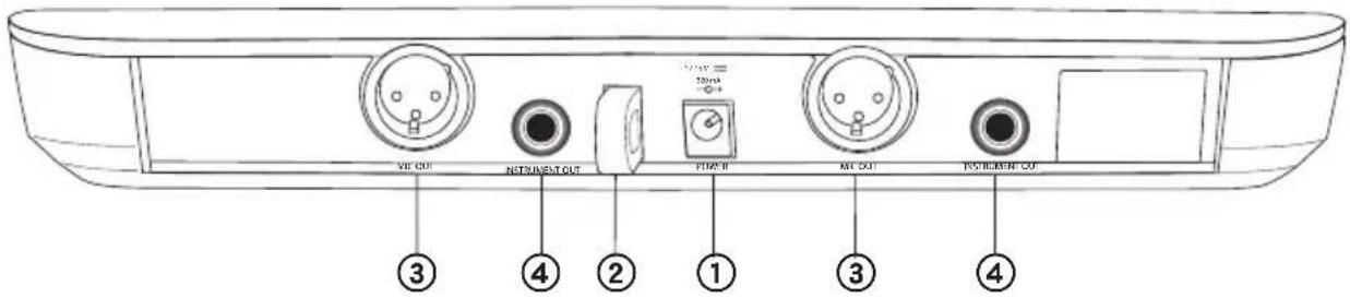 VE OUT RETAIN/OUT PUMIN ME OUT INIncrement OUT ③ ④ ② ① ③ ④