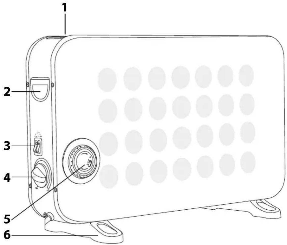 Technical diagram of a device with numbered parts labeled 1 through 6, showing internal components and mounting points.