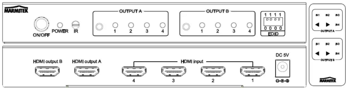 MARMITEK Connect 540 UHD - Conseils d'installation : - 1
