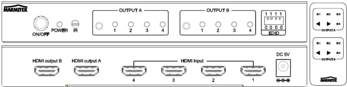 MARMITEK Connect 540 UHD - Bevor Sie beginnen: - 1