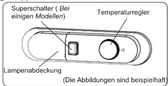 Respekta KS 122.4 A++ - Thermostateinstellung - 2