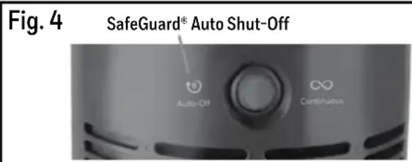 Fig. 4 SafeGuard® Auto Shut-Off Auto-Off Continuous