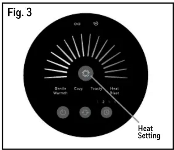 Fig. 3 Gentle Warmth Cozy Toasty Heat Blast 1 2 Heat Setting