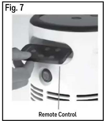 Fig. 7 Remote Control