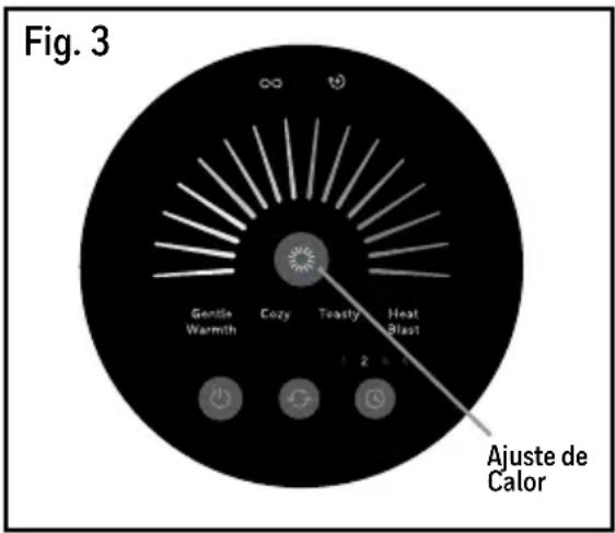 Fig. 3 Gentle Warmth Cozy Toasty Heat Blast Ajuste de Calor