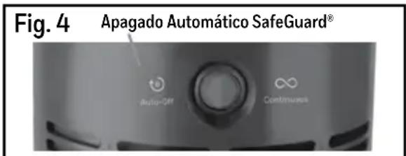 Fig. 4 Apagado Automático SafeGuard® Auto-Off Continuera