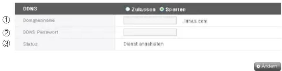 DDNS Zulassen Sperren ① Dongguannane .lanas.com ② DOS Password ③ Status Dienst angehalten © Änder