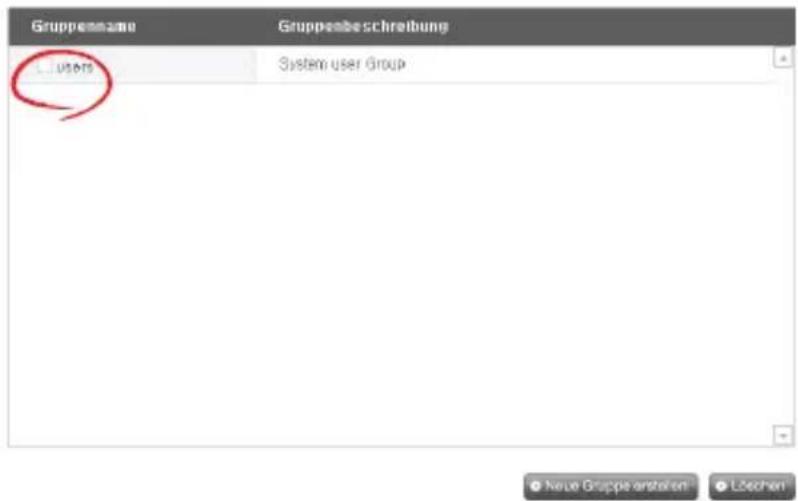 Gruppenname Gruppenbeschreibung User1 System user Group ● Neue Gruppe erstellen ● Lüchen