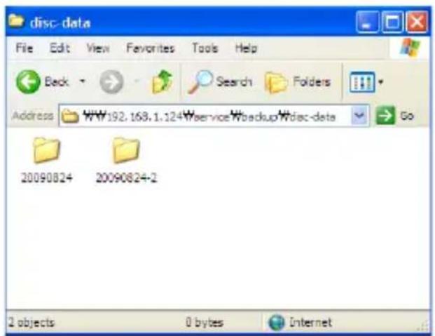disc-data File Edit View Favorites Tools Help Back Search Folders Address 192.168.1.124 Service Backup Disc-data Go 20090824 20090824-2 2 objects 0 bytes Internet