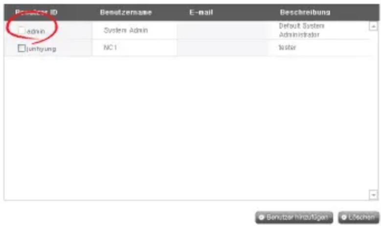 Benutzer Name E-mail Beschreibung □admin System Admin Default System Administrator □Juntyung NC1 testor Benutzer hinaufügen Lässchen