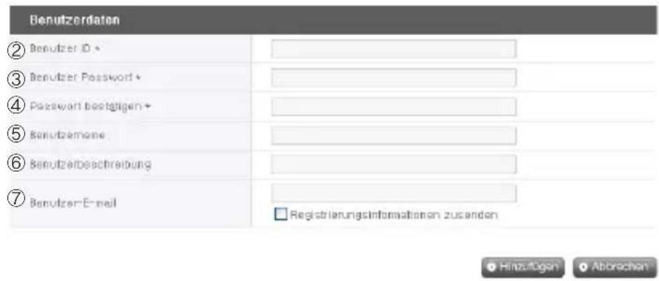 Benutzerdaten ② Benutzer ID * ③ Benutzer Password * ④ Password bestätigen * ⑤ Benutzernahme ⑥ Benutzerbeschreibung ⑦ Benutzer-E-mail Registrierungsinformationen zusanden Hinzufügen Abbrachen