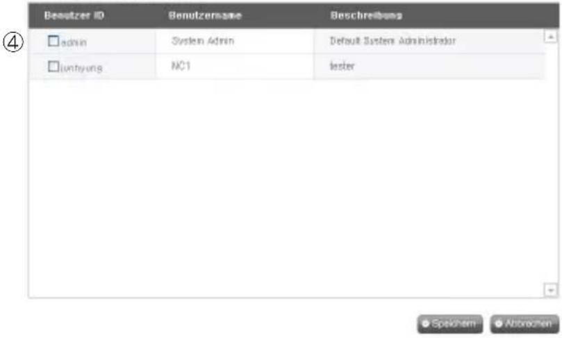 Besutzer ID Benutzernansie Beschreibung □admin System Admin Default System Administrator □untyung NC1 tester Spekheim Abbrachten