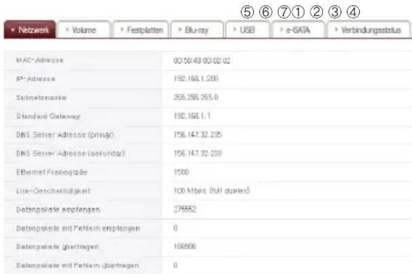 ⑤ ⑥ ⑦① ②③④ • Network • Volume • Festplatten • Blu-ray • USB • e-SATA • Verbindungsstatus MAC-Adresse 00:50:43:00:02:02 IP-Adresse 192.168.1.200 Subnetzernaste 255.256.255.0 Standard Gateway 192.168.1.1 DNS Server Adresse (printing) 156.147.32.235 DNS Server Adresse (secondar) 156.147.32.239 Ethernet Frankgröbe 1500 Link-Geschwindigkeit 100 Mtbes (full duplex) Datenpskete empfangen 275552 Datenpskete mit Petheim empfangen 0 Datenpskete übertragen 190906 Datenpskete mit Petheim übertragen 0