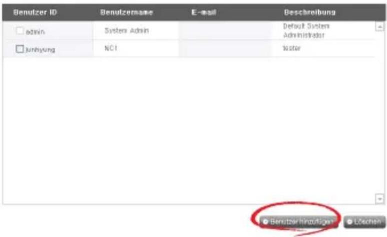 Benutzer ID Benutzernasse E-mail Beschreibung □ admin System Admin Default Systems Administrator □ junhyung NCI testor Benutzer hinzufüger Löchen