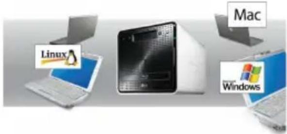 Linux Mac Windows