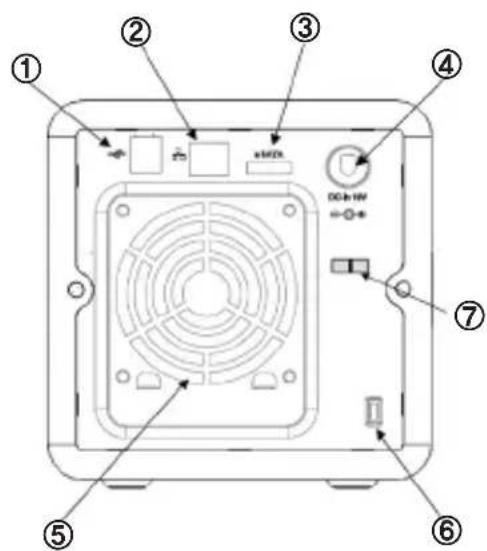 LG N2B1 - Vorder- und Rückansicht - 2