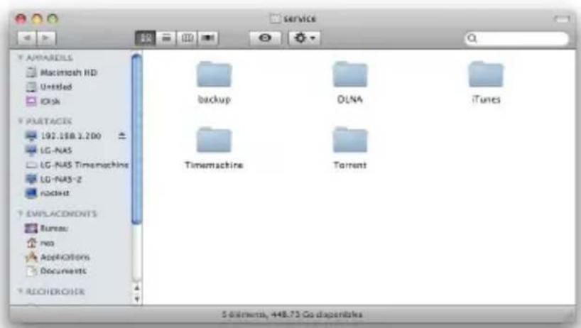 SERVICE APPARELLS Macintosh HD Untitled IOSK PARTACES 197.158.2.200 LG-NAS LG-NAS Timemachine LG-NAS-2 Racklist EMPLACEMENTS Bureau Pro Applications Documents RECHERCER backup DLNA iTunes Timemachine Torrent 5 Documents, 448.73 Co disponibles