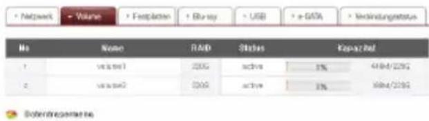 LG N2B1 - Status - 3