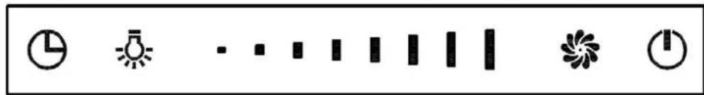 Toolbar with icons for clock, sun, dot sequence, flower, and timer in a row