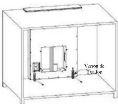 Verrou de fixation